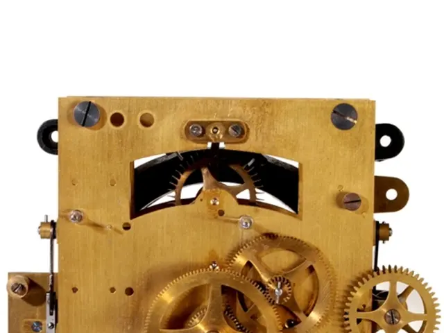 Employing AI daily to enhance routines and maintain accountability, tasks that were once a chore...