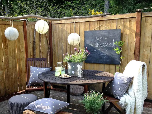 Which anchor memory offers the most cost-effective performance?