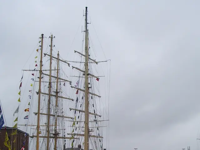 Coordination of Encryption Standards for the Baltic Sea Region