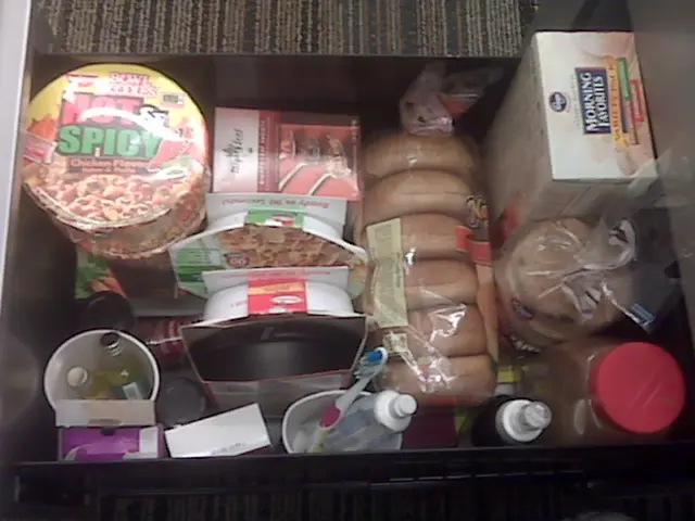 John's Everyday Carry Collection