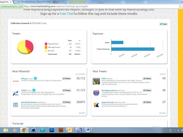 Investment Secured by Tigergraph from Cuadrilla Capital