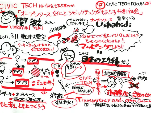Investigating Various 3D Art Styles for Video Games: A Compendium of Preeminent Methods