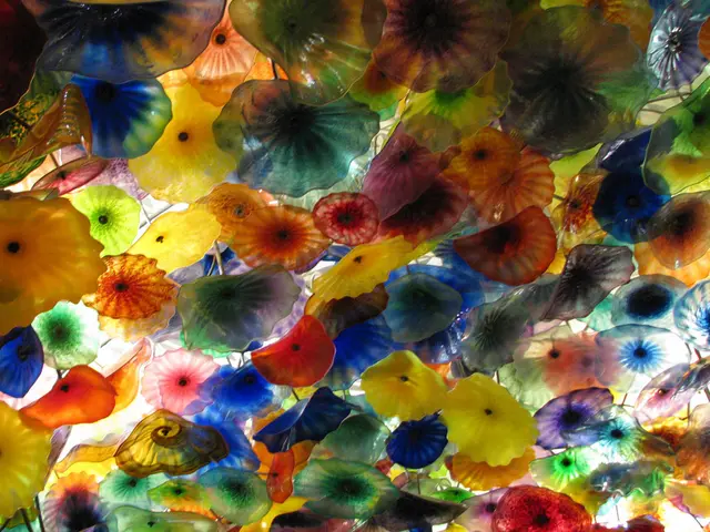 Refreshing Your Knowledge on Color Theory Essentials: a method to jog your memory!