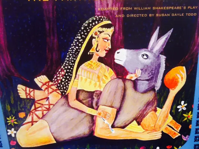 Top WordPress-Compatible Post Recommendation Plugins for the Year 2025