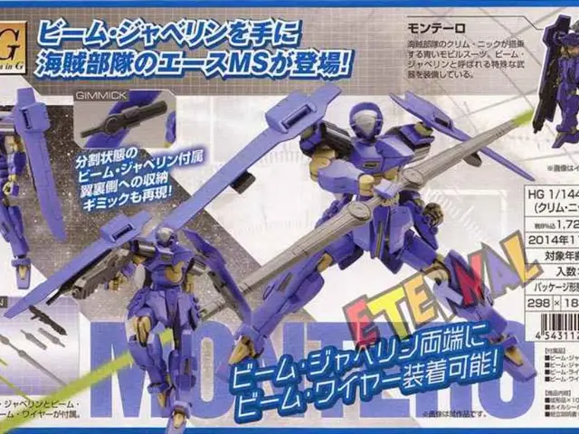 Large-scale Funding Secured: $500 Million Series E-2, Gardened at a $22.5 Billion Valuation, for...