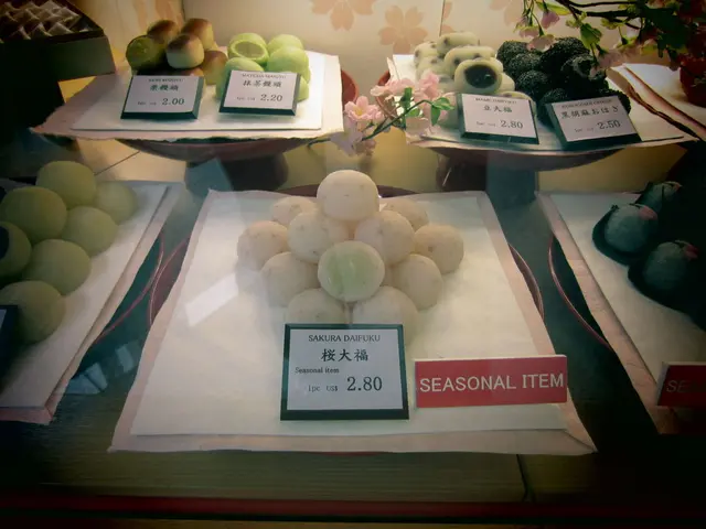 Strategic Heat Map by Kettera - September 2020 Edition