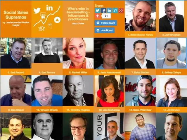 Financing giant ArtGis teams up with telecommunications behemoth ATT Global, aiming to...