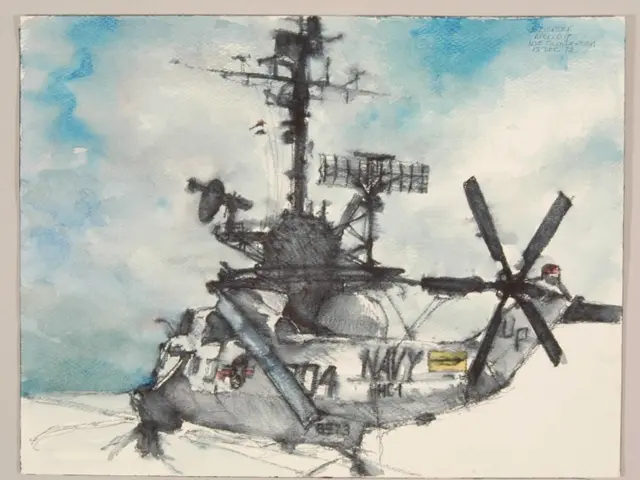 Operational Capability in Full (FOC) and Its Functioning Mechanism