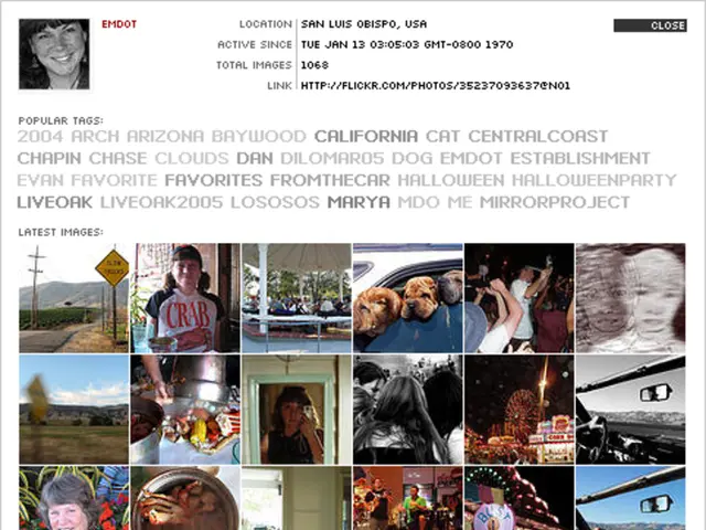 Support Center for ARCIS Issues