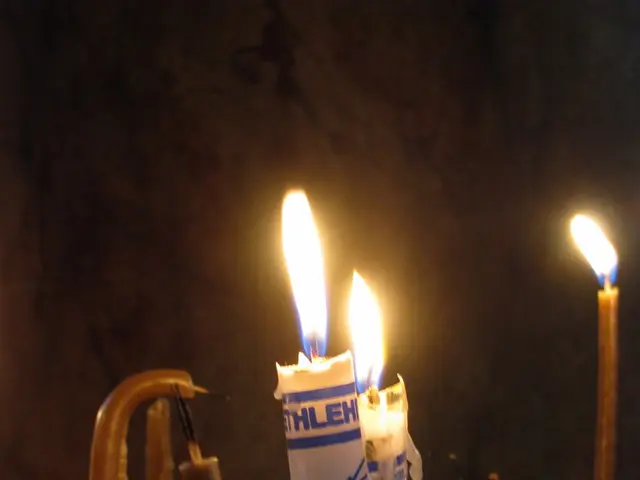 Candlestick Pattern Analysis for Stock Trading